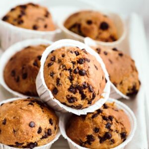 cropped-Vegan-Chocolate-Chocolate-Chip-Muffins-Easy-glutenfree-oilfree-plantbased-chocolate-muffins-naturallysweetened-TheGreenCreator-1.jpg